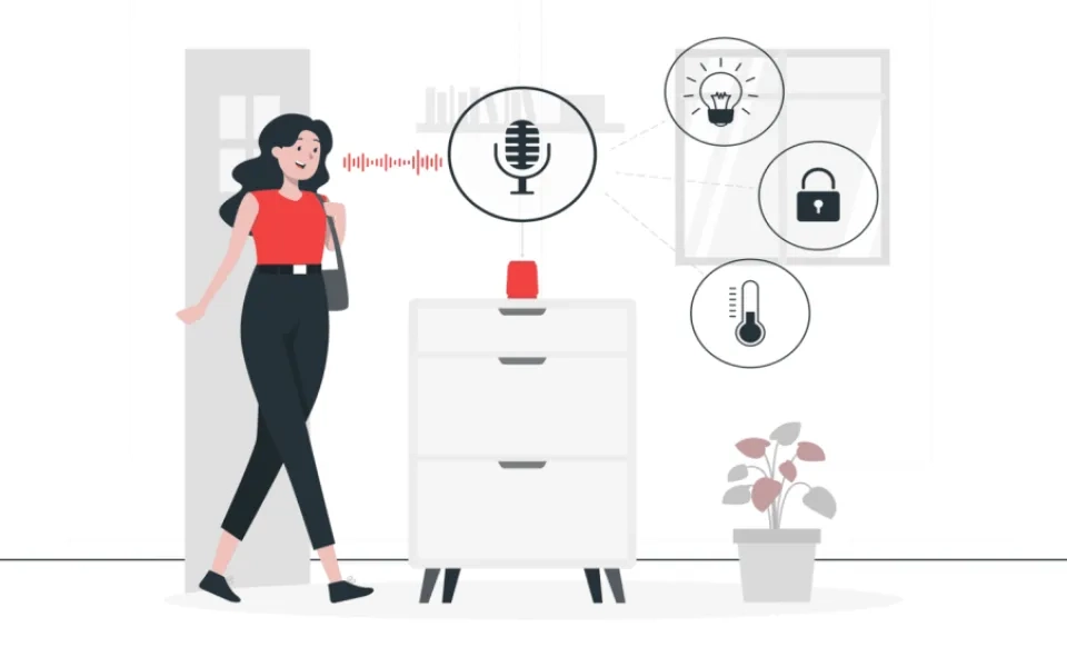 Unlocking the Potential of Voice User Interface and SaaS for End-to-End User Satisfaction