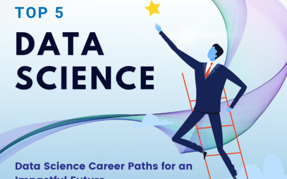 Best 6 Data Science Projects To Get Hired In 2023 