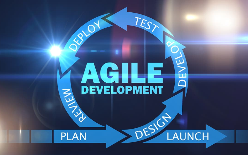 Agile Development: A Living Manifesto for a Changing World