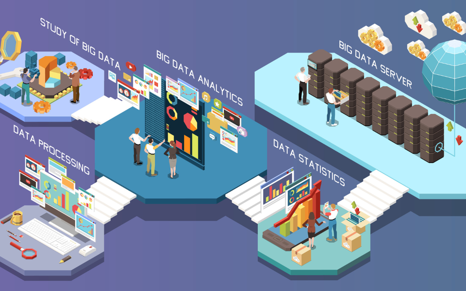 Data Lake and Data Warehouse: What's the Difference?