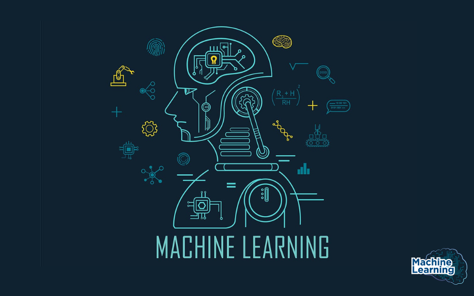 Machine Learning: The Future of Artificial Intelligence