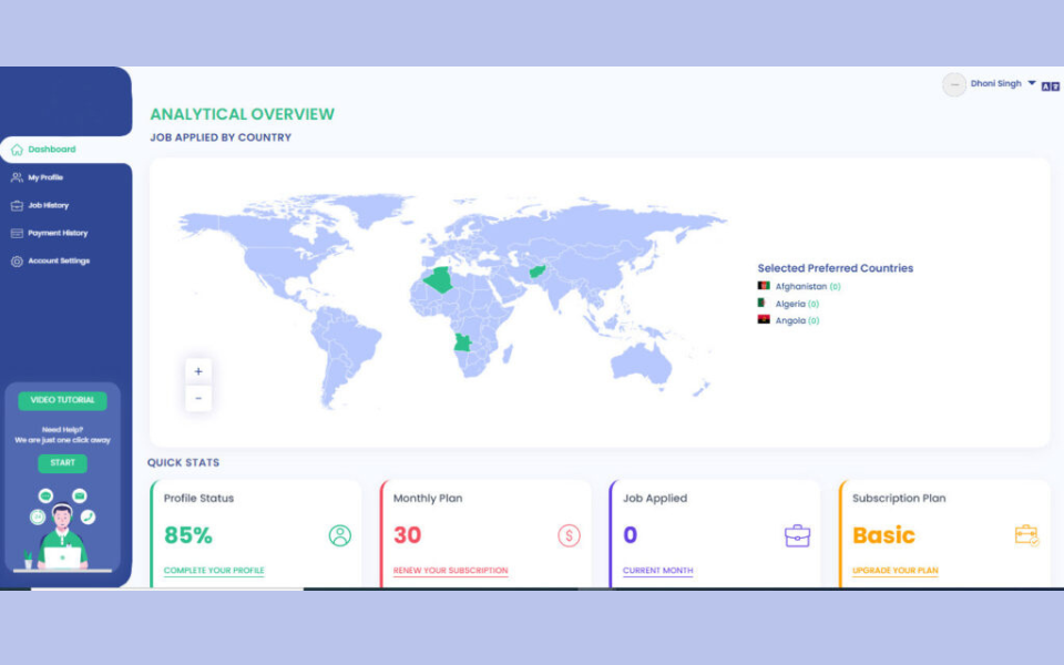 Artificial Intelligence-based Job Portal Design & Development