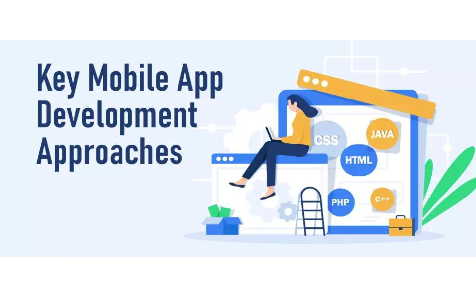 RAPID ANDROID APP DEVELOPMENT APPROACHES 