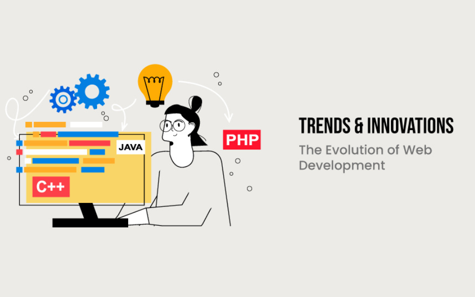 The Evolution of Web Development: Trends and Innovations 