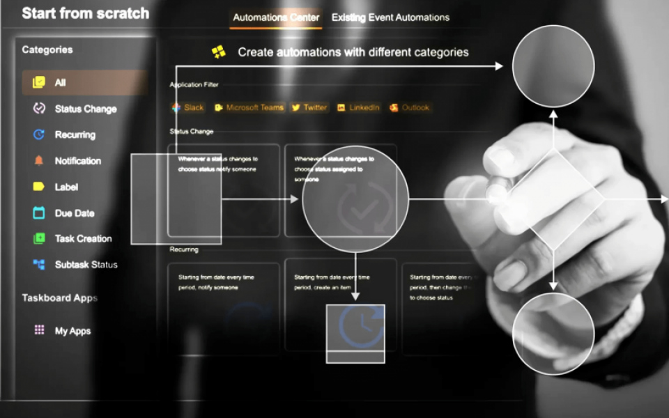 What Is Workflow Automation Software?