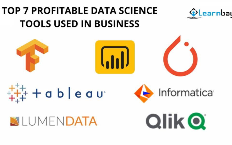 Top 7 Profitable Data Science Tools Used In Business In 2022