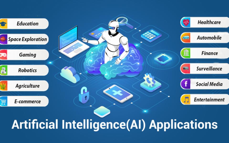 Artificial intelligence (AI) Application