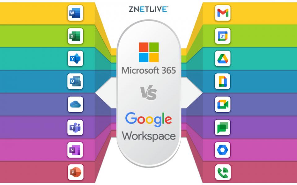 Microsoft 365 Vs Google Workspace: Which is the Best Productivity Suite