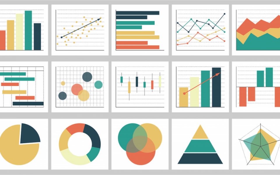 SEEING IS BELIEVING: KEY GUIDELINES FOR DATA ANALYSIS AND VISUALIZATION (1/2)