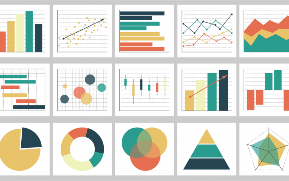 Project Management Metrics and its Benefits