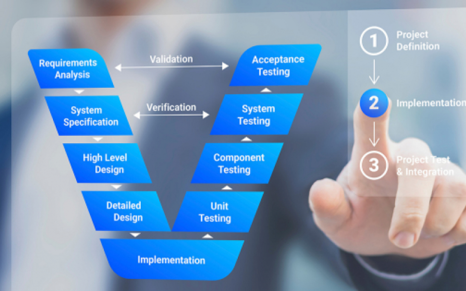 GUIDE TO DESIGN VERIFICATION AND VALIDATION FOR MEDICAL DEVICE COMPLIANCE