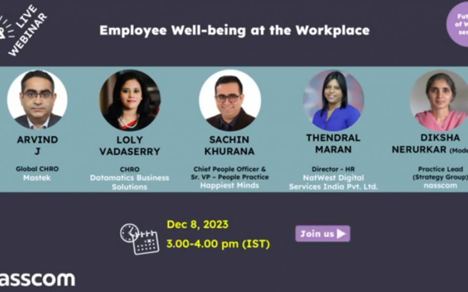 Employee Well-being at the Workplace