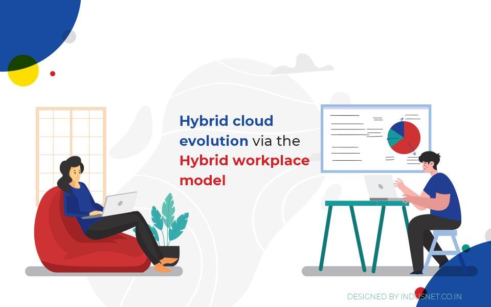 Hybrid Workplaces To Increase The Adoption Rate Of Hybrid Cloud