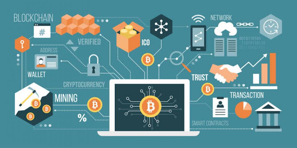 Blockchain Technology: A Way To Leverage The Demographic Dividend In India