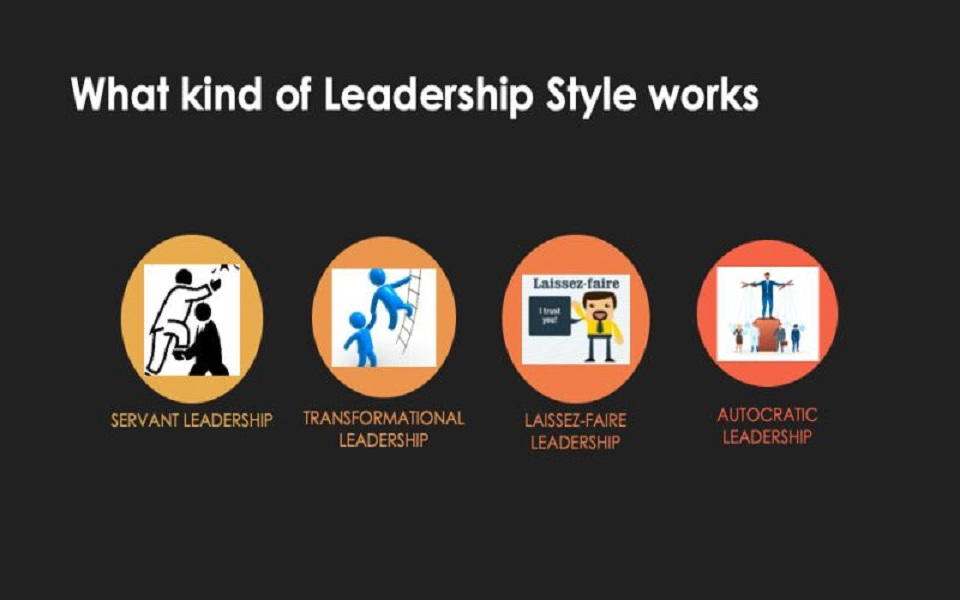Exploring Effective Leadership Styles for Enhancing Employee Productivity