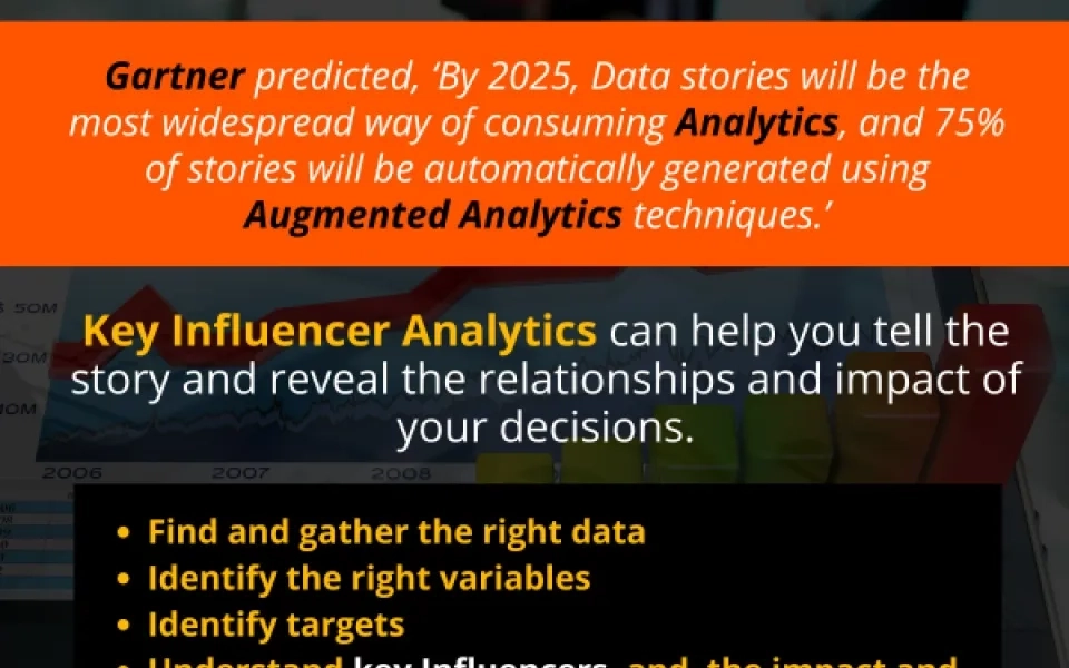 Key Influencer Analytics: What Is It and Why is It Important?