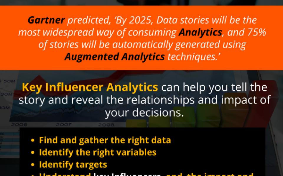 Key Influencer Analytics: What Is It and Why is It Important?