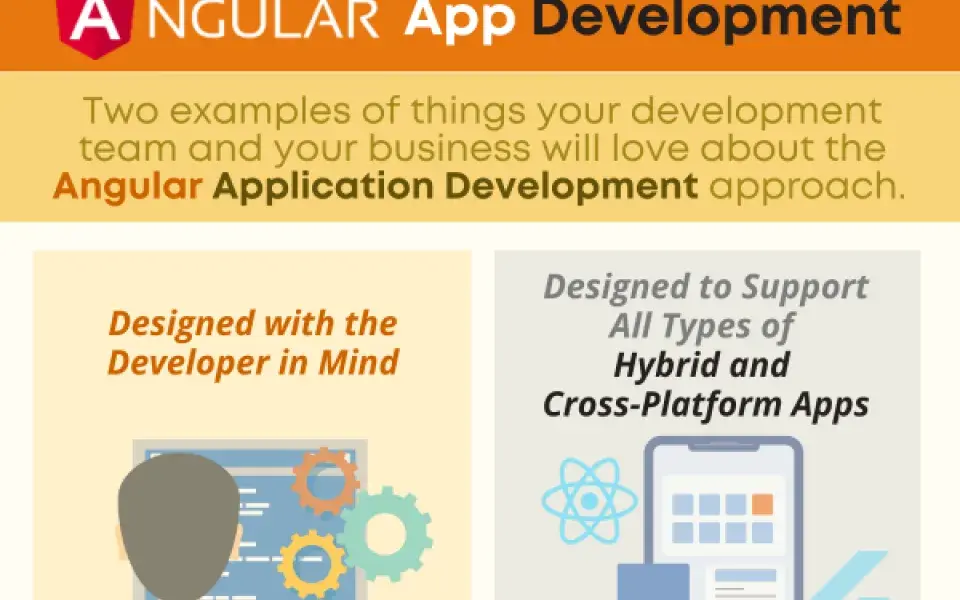 2 Things You Will Love About Angular App Development