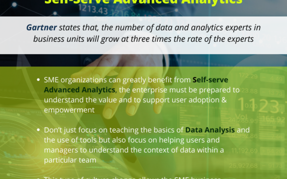 SME Businesses Must Engage in Culture Change to Successfully Integrate Self-Serve Advanced Analytics