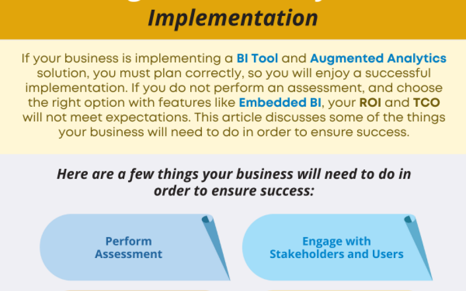 Techniques to Ensure Successful Augmented Analytics Implementation 