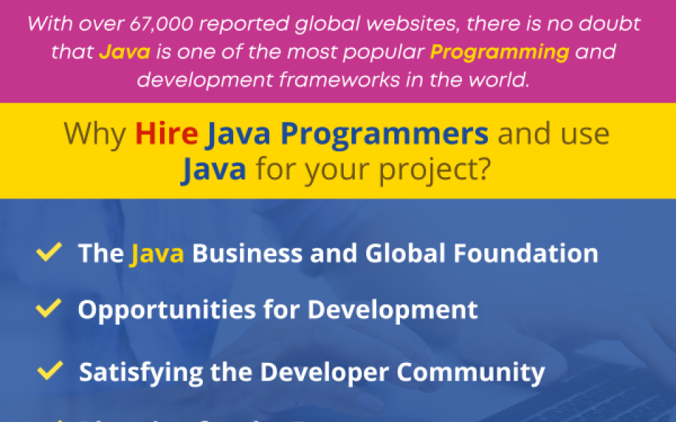 Hire Java Programmers and Complete the Project of Your Dreams