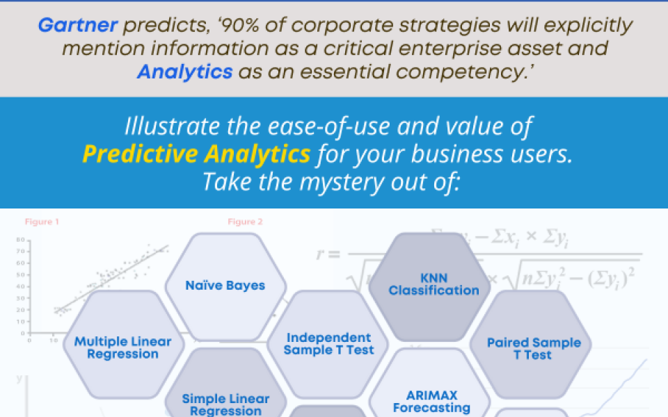 Predictive Algorithms CAN Be Easy for Business Users. Here’s How!