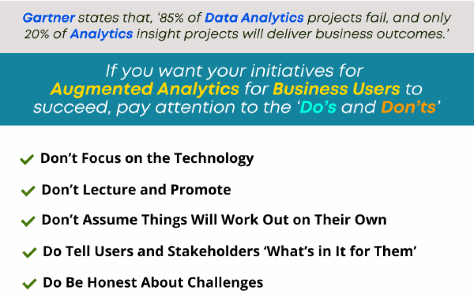 The Do’s and Don’ts of Democratized Data Analytics: A Roadmap to Success