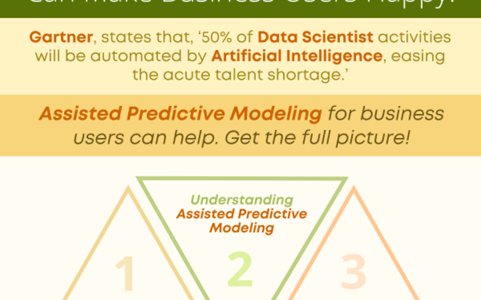 Can Predictive Analytics Provide Accurate Results for My Business Without Burdening My Users?