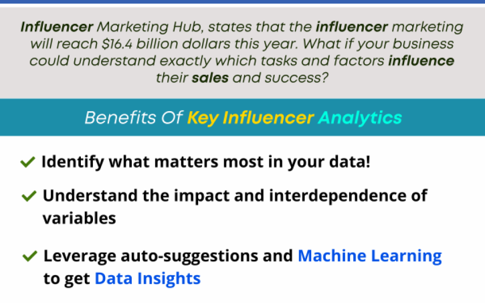  Refine Results with Key Influencer Analysis