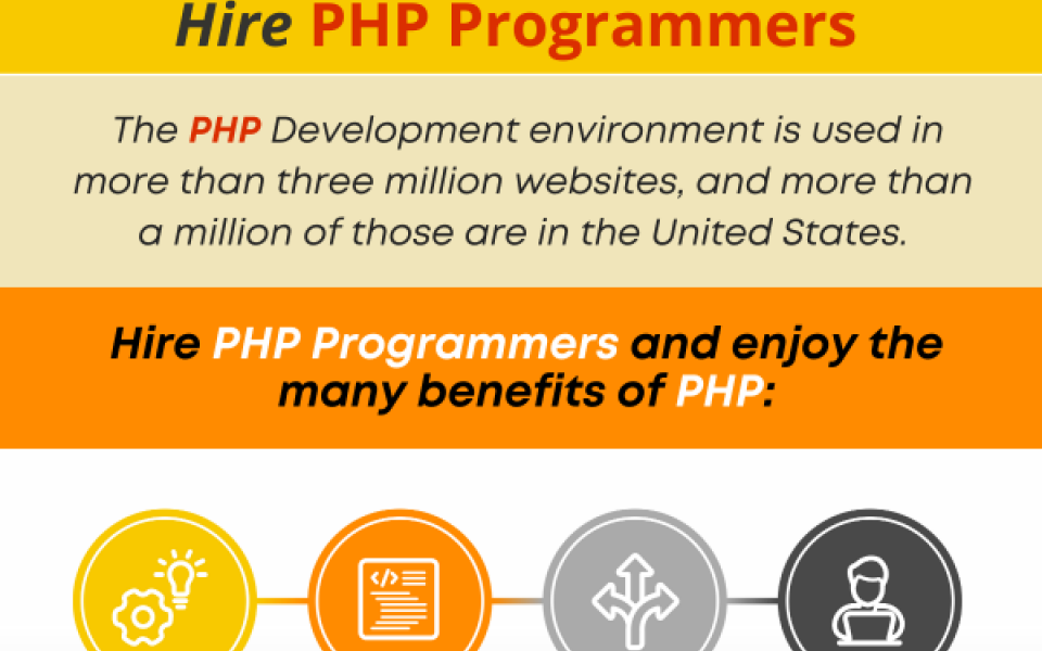 Hire PHP Programmers and Enjoy the Many Benefits of PHP