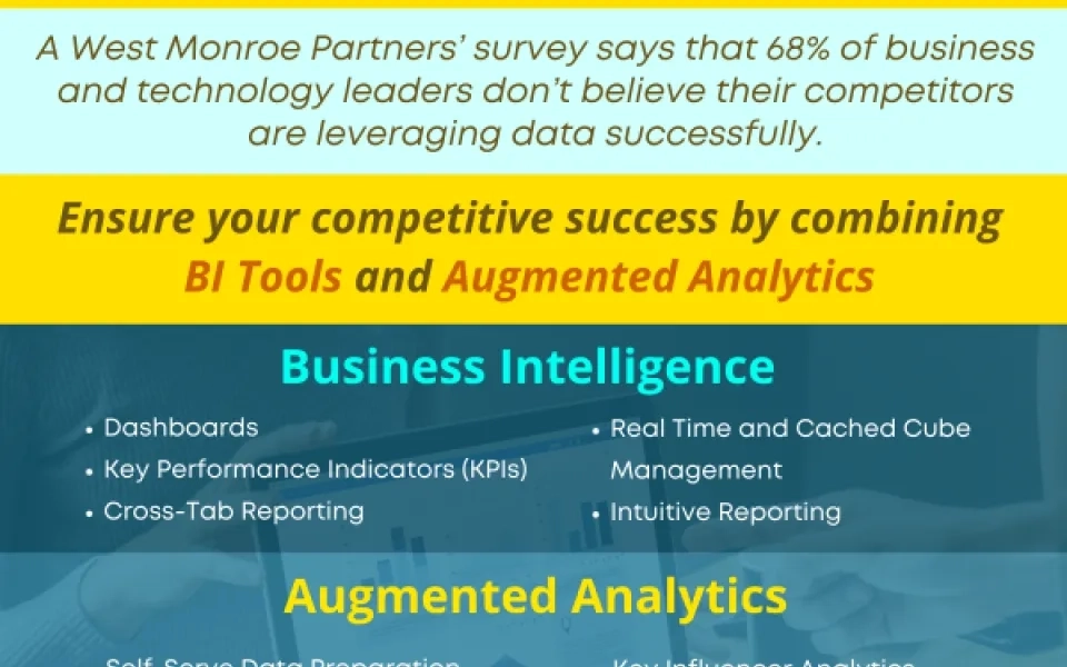 Why You Need Both BI Tools and Augmented Analytics and What to Consider When Selecting a Vendor
