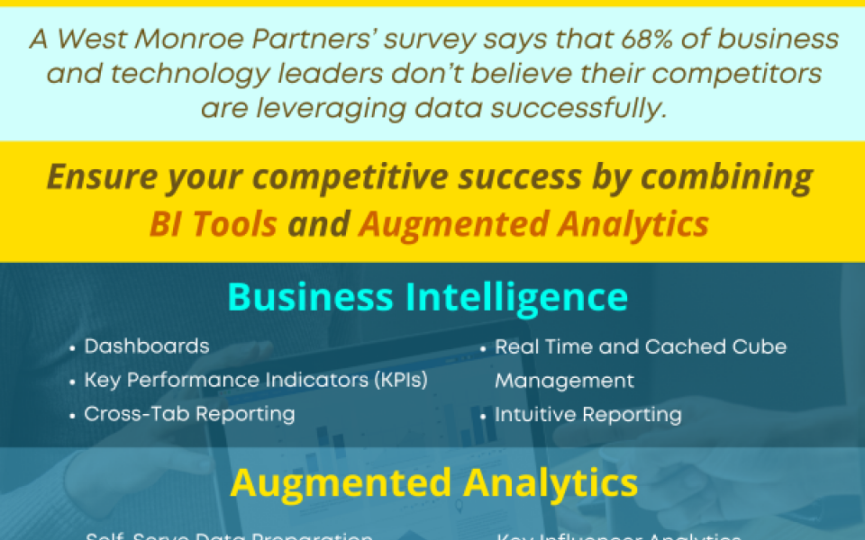 Why You Need Both BI Tools and Augmented Analytics and What to Consider When Selecting a Vendor