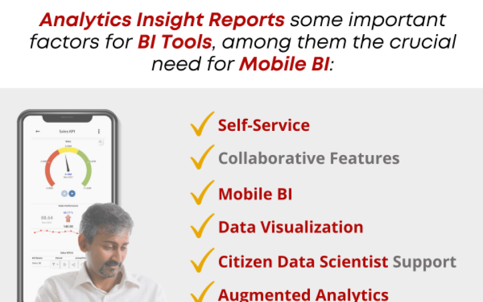 Mobile BI is a Necessity In Today’s Mobile Work Force