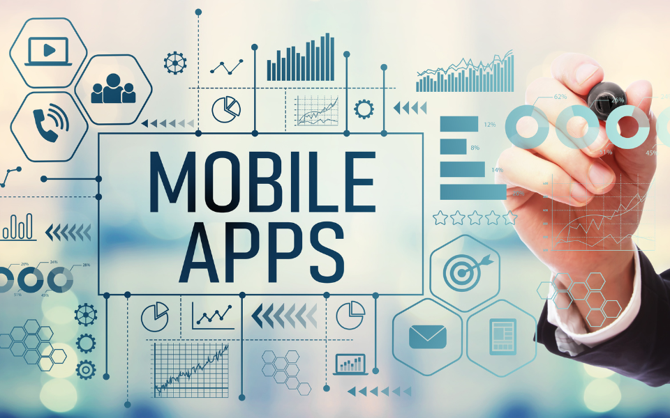 "Mobile App Development: Unleashing Growth Opportunities for Indian SMEs"