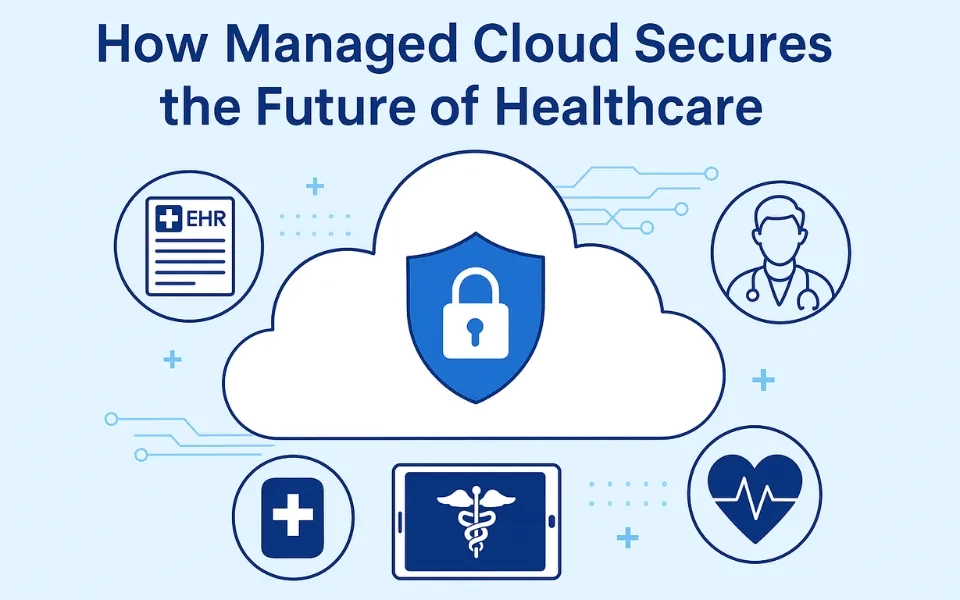 How Managed Cloud Secures the Future of Healthcare