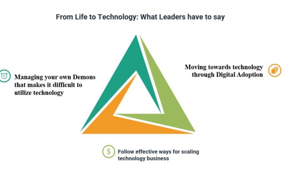 From Life to Technology: What Leaders have to say