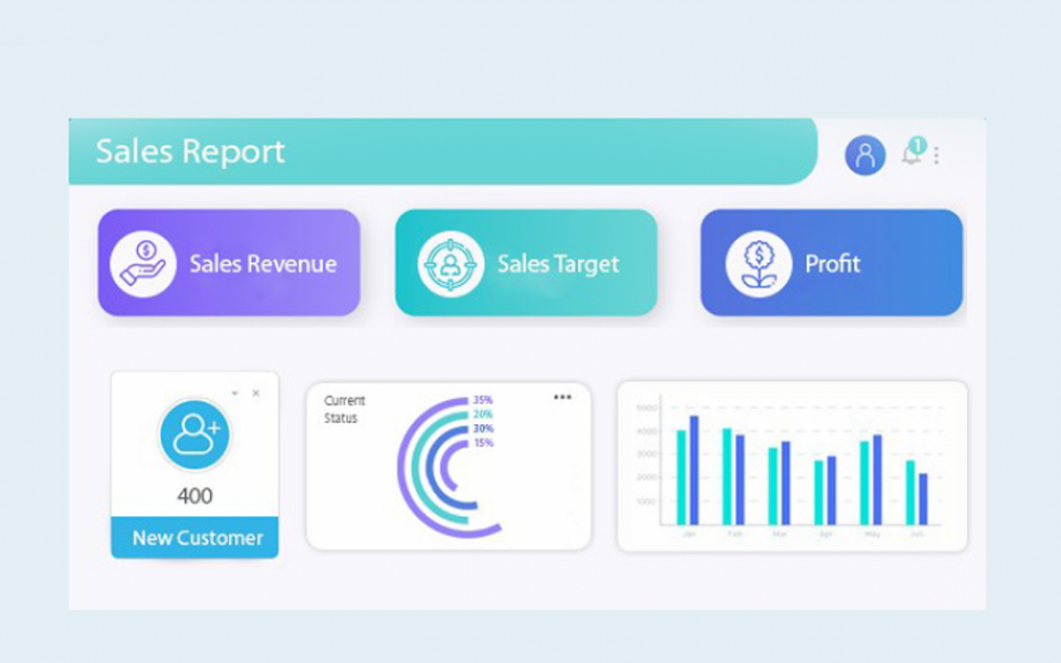 Sales Report Template For Small Businesses To Improve Sales Performance