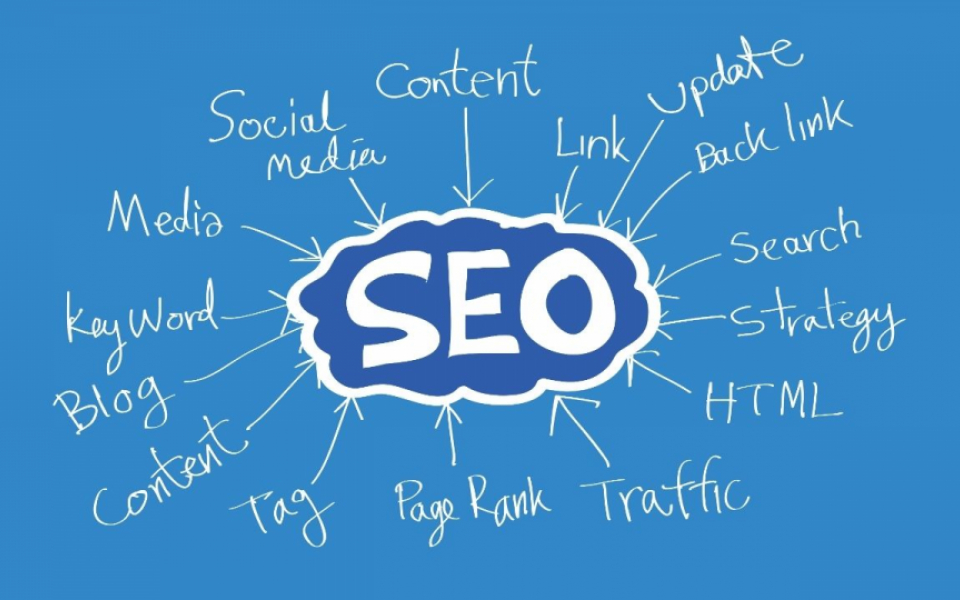 Understanding SEO: A Comprehensive Overview of Search Engine Optimization