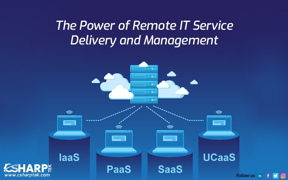 The Power of Remote IT Service Delivery and Management 