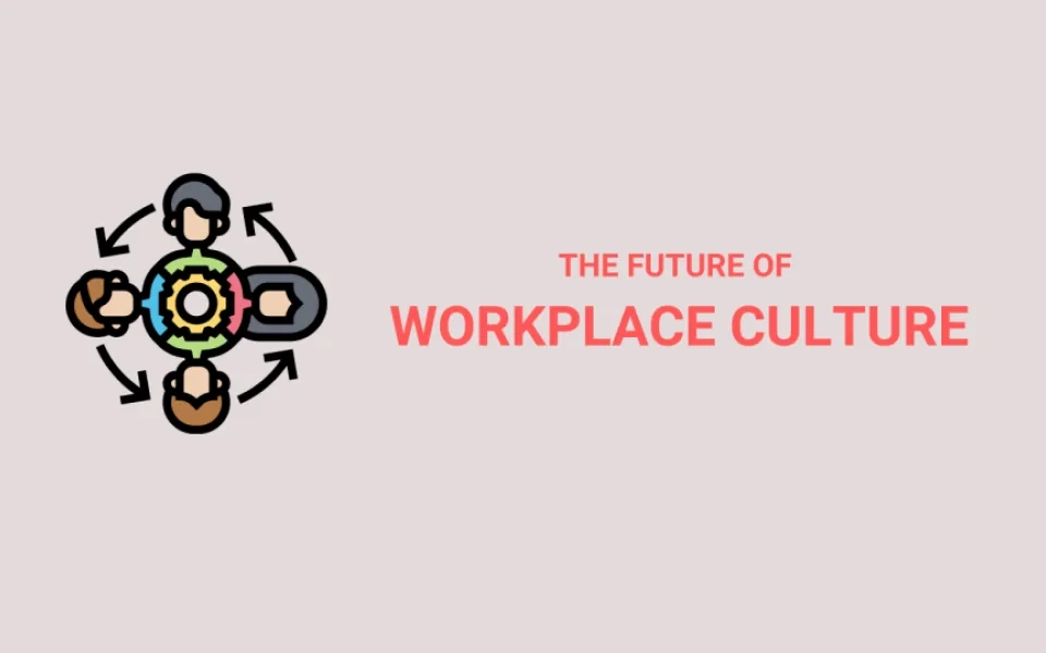 The Future Of Work Culture – A Strategic Priority for all Organizations
