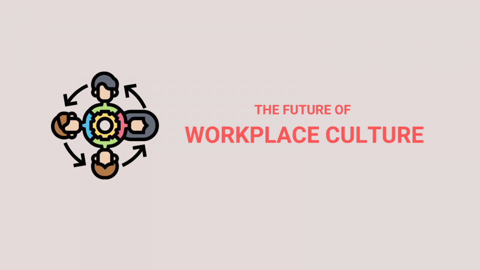 The Future Of Work Culture – A Strategic Priority for all Organizations