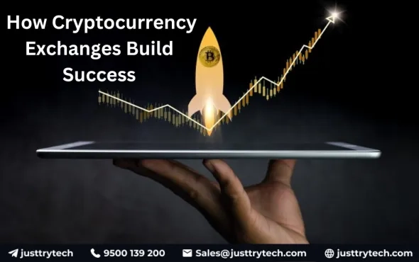  White-Label Cryptocurrency MLM Software Development Solutions for Seamless Network Growth