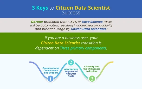 3 Keys to Citizen Data Scientist Success