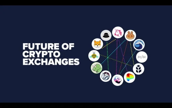 The Future of Crypto Exchanges: Predictions and Trends for 2025 and Beyond