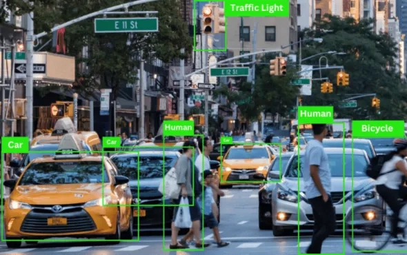 Data Annotation for Video AI projects