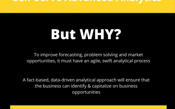 Small and Medium Sized Businesses (SMEs) Needs Self-Serve Advanced Analytics 