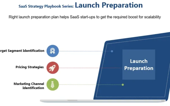 SaaS Strategy Playbook Series: Launch Preparation (2/6)
