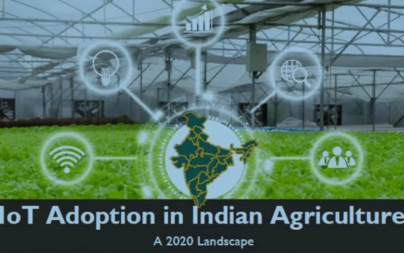 IoT Adoption in Indian Agriculture: A 2020 Landscape
