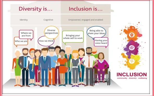 Diversity, Equity, Inclusion, and Belonging(DIEB)