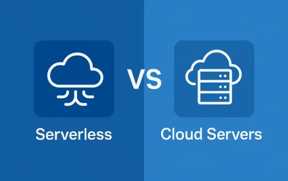 Cloud Strategy: Serverless or Servers?